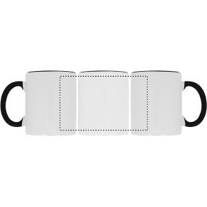 Roundscreen