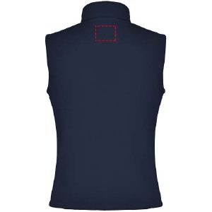chest right