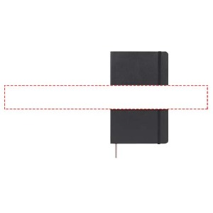 Position 1