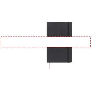 Position 3