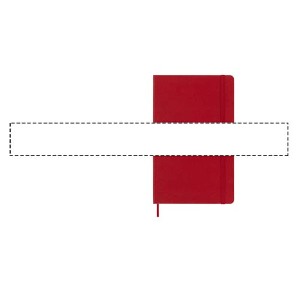 Position 1