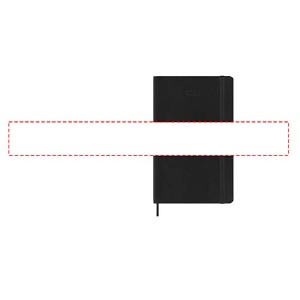 Position 1