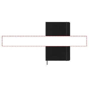 Position 3