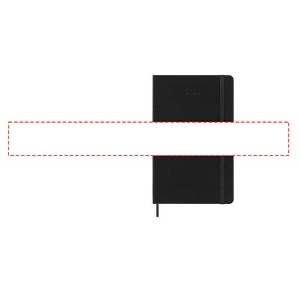 Position 3