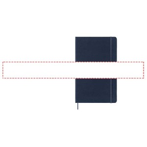 Position 3