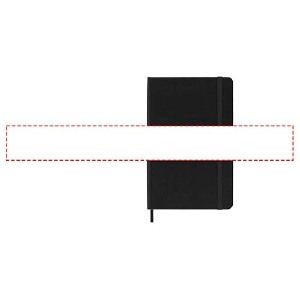 Position 1