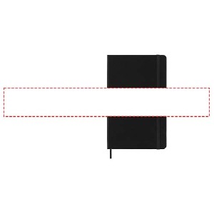 Position 1