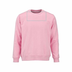 Front Neck