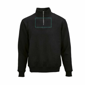 Front Neck