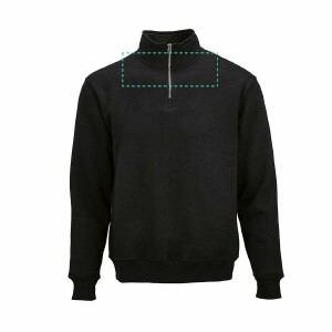 Front Neck