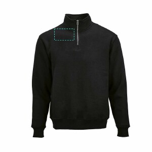 Front Neck