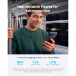 Ultra-thin power bank with 15W wireless charging 5000 mAh Anker Nano black colour